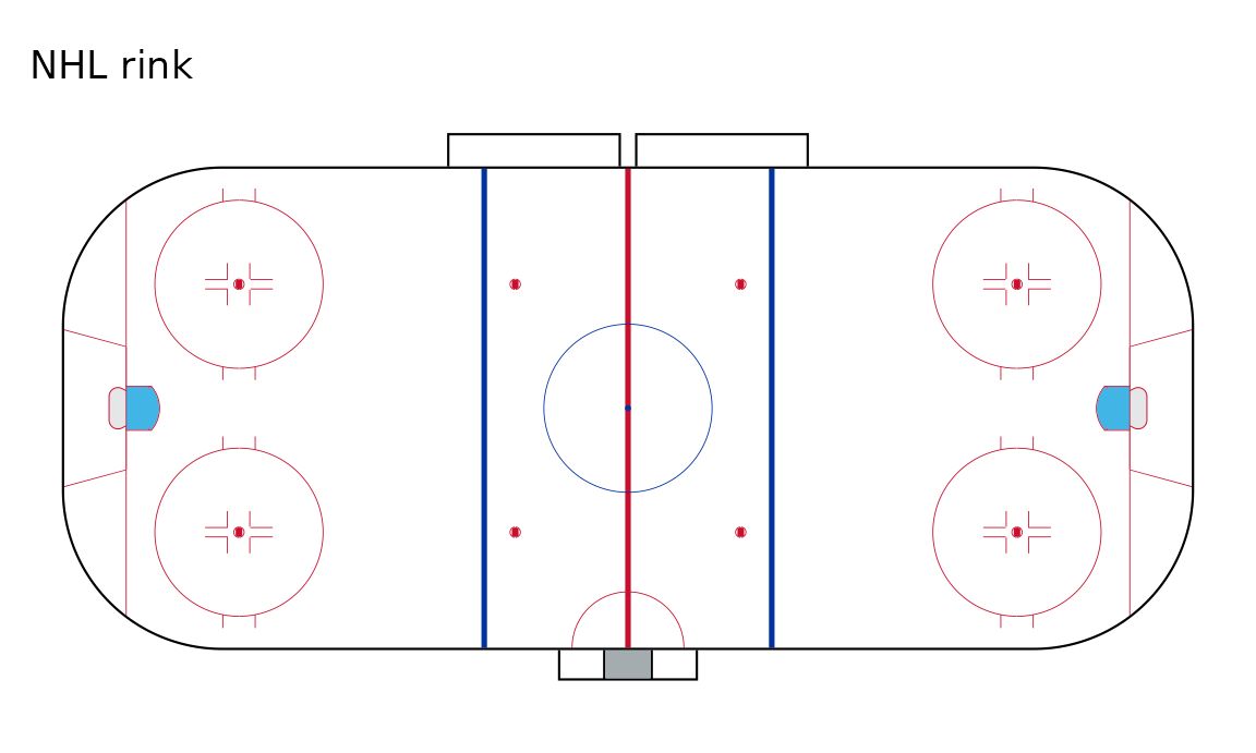 Seven regulation playing surfaces drawn by sportyR: an NFL field, a college football field, NBA, WNBA and college basketball courts, an NHL rink and an MLB infield.
